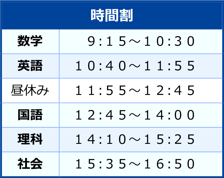 時間割