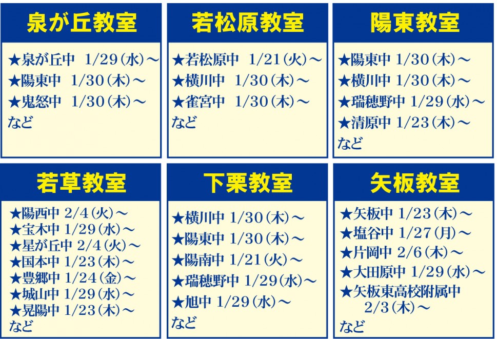 成績アップ続々!